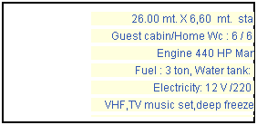 Casella di testo: 26.00 mt. X 6,60 mt. standard
Guest cabin/Home Wc : 6 / 6 , Crew: 3
Engine 440 HP Man
Fuel : 3 ton, Water tank: 7 ton
Electricity: 12 V /220 V
VHF,TV music set,deep freezer,generator
refrigerator, windsurf & fishing gear,
tender boat. Year 2003
